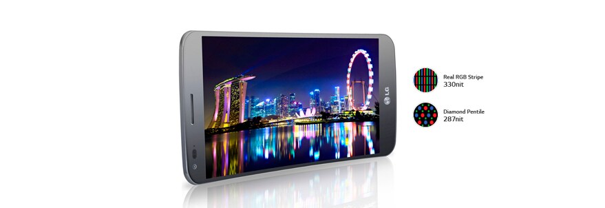 Real RGB POLED -näyttö